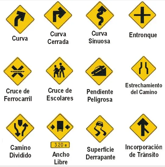 Señales de transito de alerta