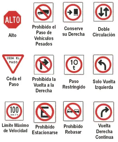 Señales de transito de peligro